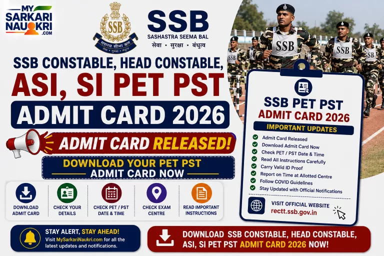 SSB Constable, Head Constable, ASI, SI PET PST Admit Card 2026