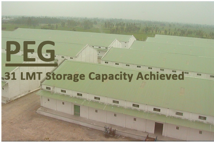 Department of Food Civil Supplies and Consumer Affairs