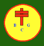 BCG Vaccine Laboratory